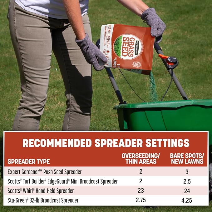 Pennington Bermudagrass Grass Seeds for Lawn, 15 lb
