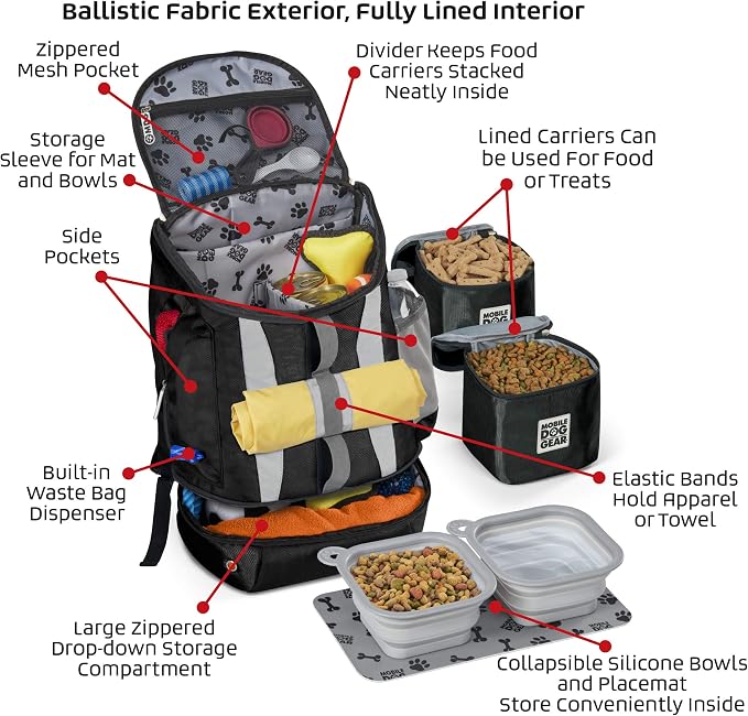 Mobile Dog Gear, Dog Travel Bag, Drop Bottom Week Away Backpack for Medium and Large Dogs, Includes 2 Lined Food Carriers and 2 Collapsible Dog Bowls, Black