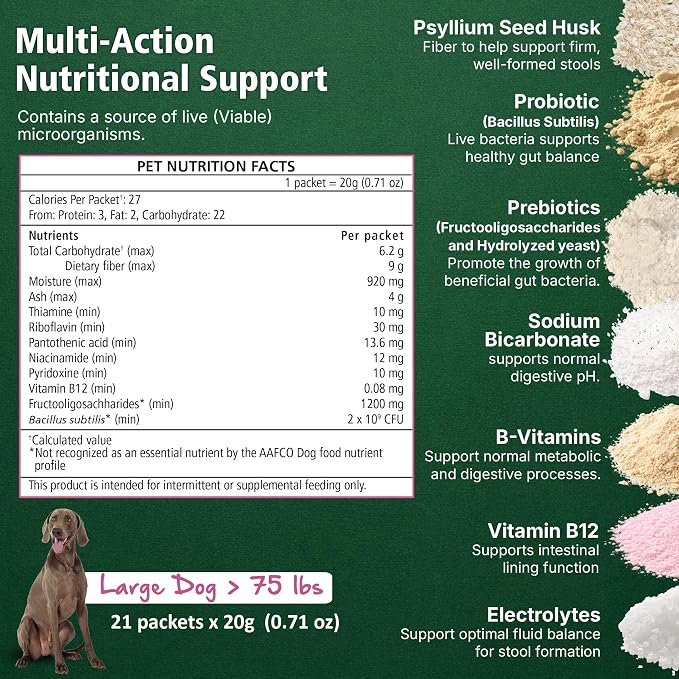 Mervue Stool Fiber for Dogs – Psyllium Husk Powder for Dogs that Boost Firm Stools – Large Dog Digestive Support with Live Probiotics and B-Vitamins for Sensitive Stomach Ease – 21-Pack, 20g Each