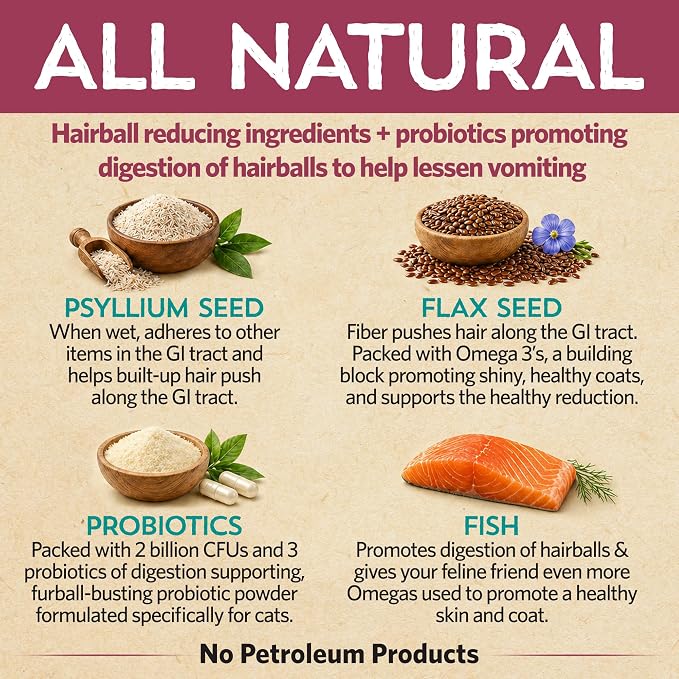 Hairball Buster Powder for Cats, Cat Hairball Treatment with Probiotics, Fiber & Omega 3, Digestive Support, Smoked Fish Flavor, 2 Billion CFU, 30 Servings - Pack of 2
