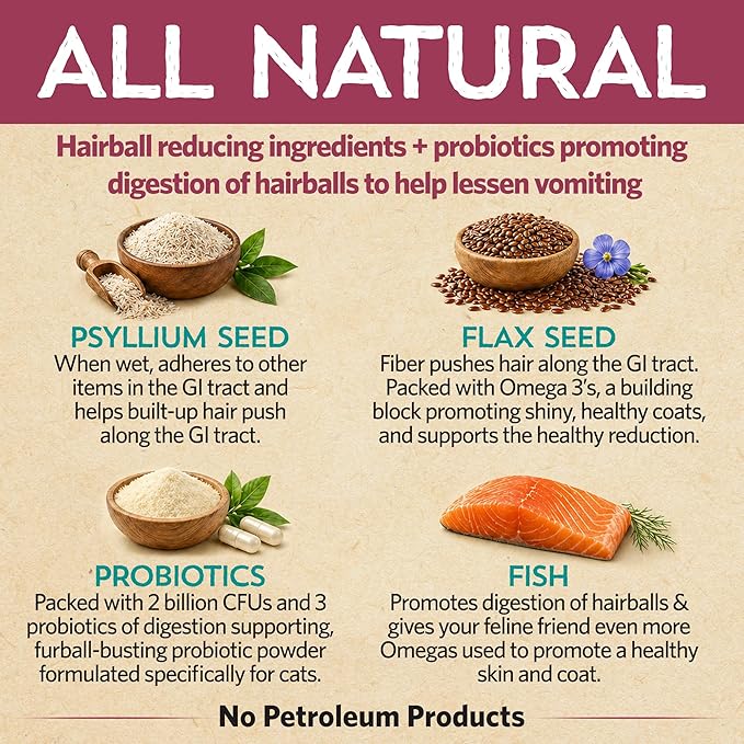 Hairball Buster Powder for Cats, Cat Hairball Treatment with Probiotics, Fiber & Omega 3, Digestive Support, Smoked Fish Flavor, 2 Billion CFU, 30 Servings