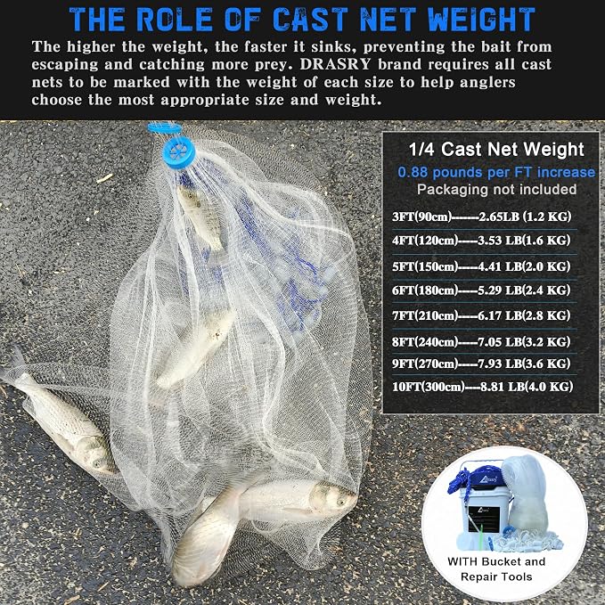 Drasry Saltwater Fishing Cast Net 3/8 and 1/4 Mesh with Heavy Duty Gray Sinker American Monofilament Fish Throw Net for Bait Trap 3FT 4FT 5FT 6FT 7FT 8FT 9FT Radius