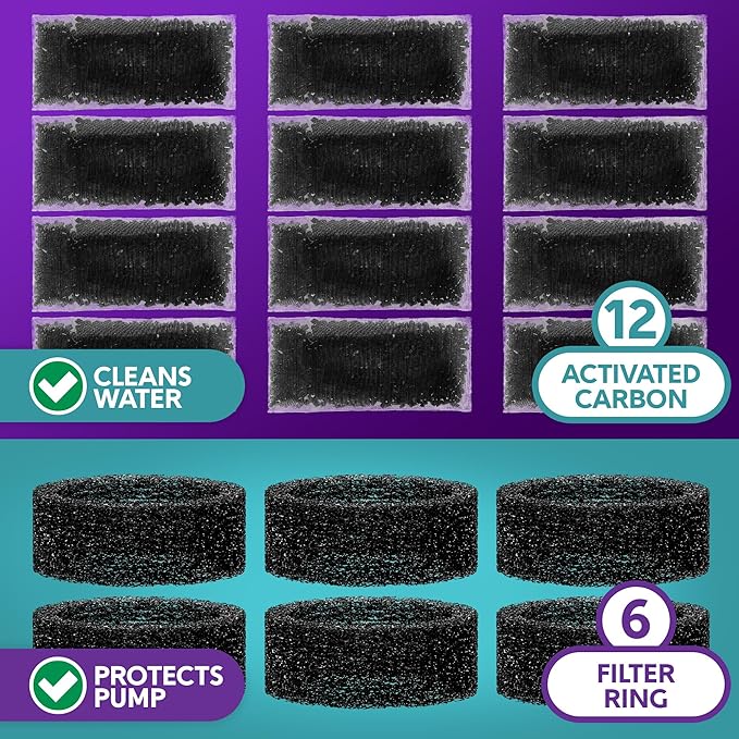 BROOK Glass Pet Fountain Filter Replacement Set – 6 Filter Rings & 12 Activated Carbon Pouches – Up to 6 Month Supply Replacement Filters Set for BROOK Cat Fountain