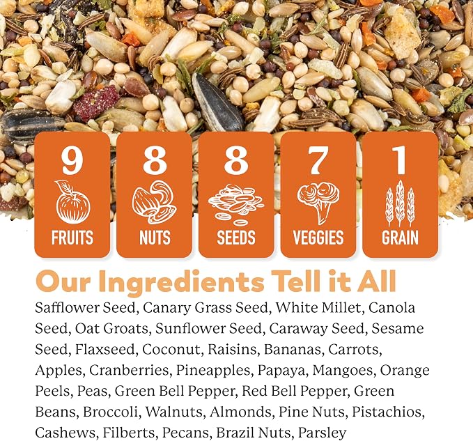 Dr. Harvey's Colossal Cockatiel Blend, All Natural Daily Food for Cockatiels (4 pounds)