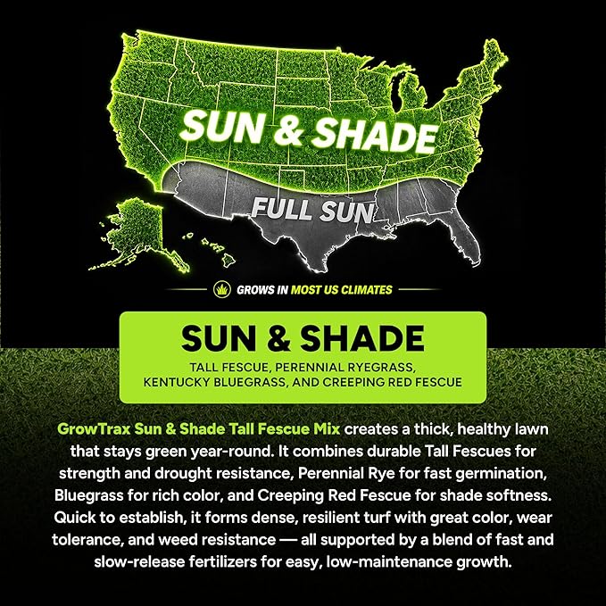 Growtrax Biodegradable Grass Seed Mat, Year Round Green - 50 Sq Ft Quick Fix Roll - Growing Solution for Lawns, Dog Patches and Shade - Just Roll Water & Grow -Not Fake or Artificial Grass