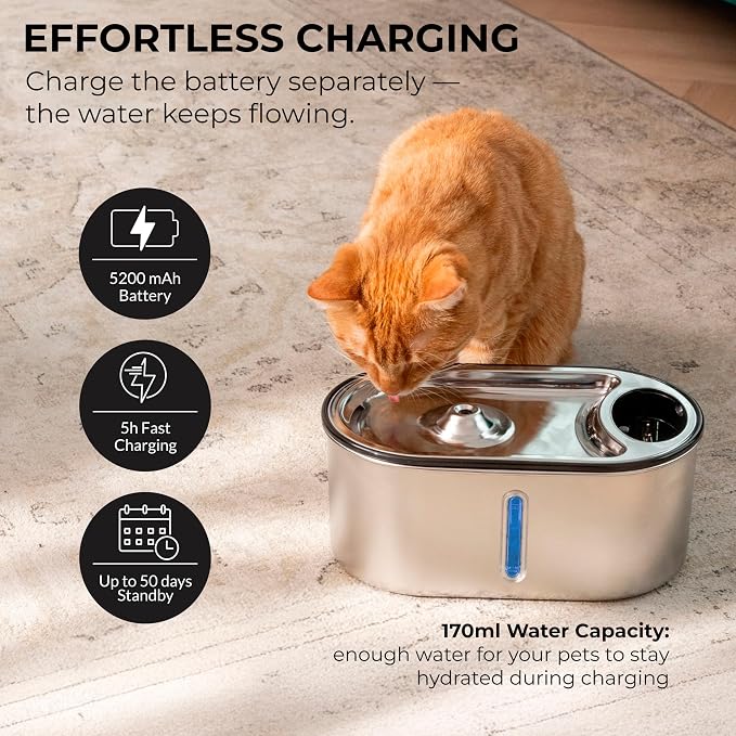 Wireless Cat Water Fountain Stainless Steel 108oz/3.2L | 5200mAh Battery, 50-Day Autonomy, Motion Sensor, Ultra Quiet, BPA-Free, Multi-Filtration - Black