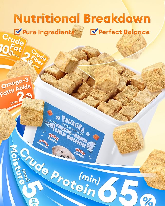 Freeze Dried Salmon Dog Treats-100% Wild-Caught Single Ingredient, Whole-Cut Large Pieces–Grain-Free, High Protein Low Calorie, Omega-3 for Skin & Coat, Training Treats for All Dogs(11oz)
