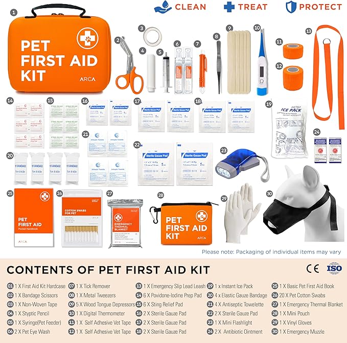 ARCA PET Dual First Aid Kit Bundle – Home, Travel, and Outdoor Emergency Essentials