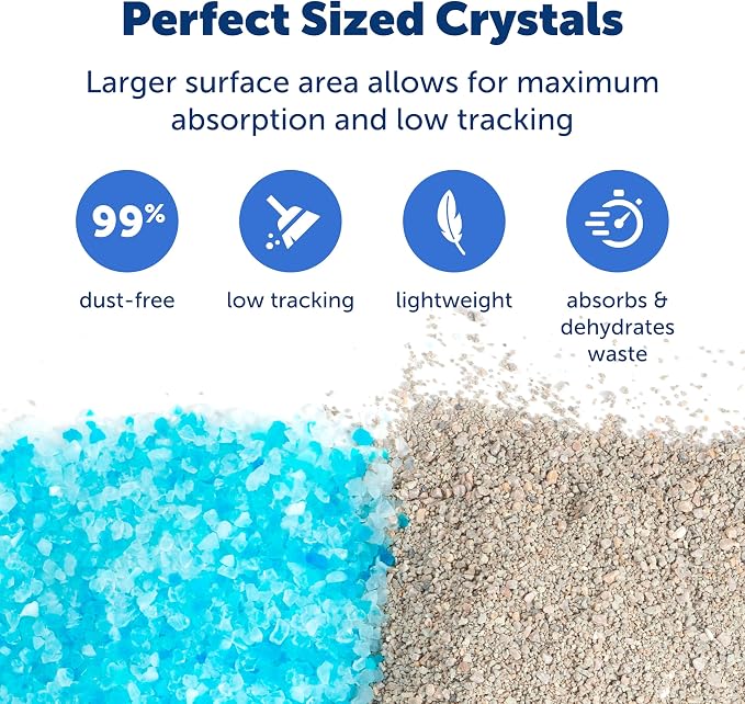 PetSafe ScoopFree Odor Control Crystal Cat Litter, Fresh Scent, 8 Lb Bag, Pack of 3
