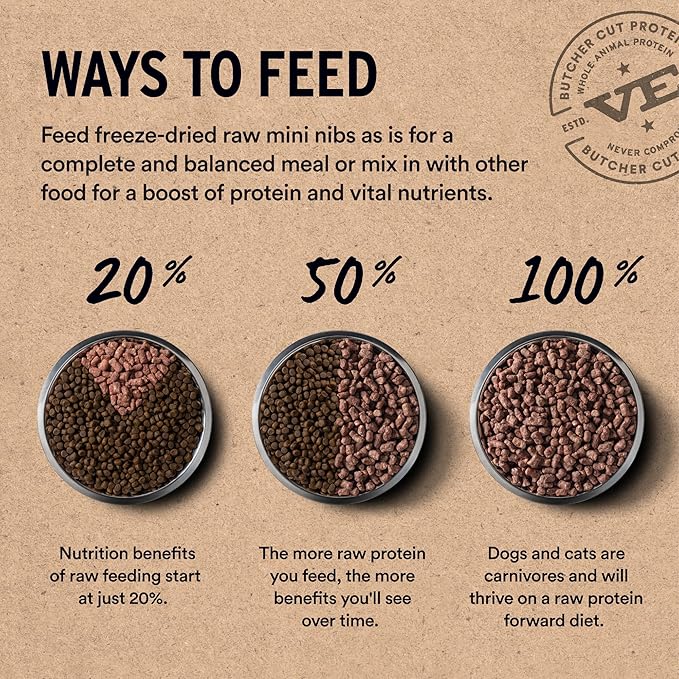 Vital Essentials Freeze Dried Cat Food, Raw Protein Salmon & Tuna Micro Nibs | Complete Meal or Mixer | 96% Meat, Organs & Bone | High Protein, Low Carb, Grain Free, Dry Cat Food | 12 oz