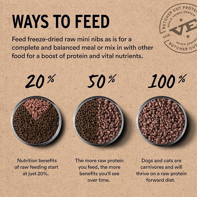 Vital Essentials Freeze Dried Cat Food, Raw Protein Salmon & Tuna Micro Nibs | Complete Meal or Mixer | 96% Meat, Organs & Bone | High Protein, Low Carb, Grain Free, Dry Cat Food | 25 oz