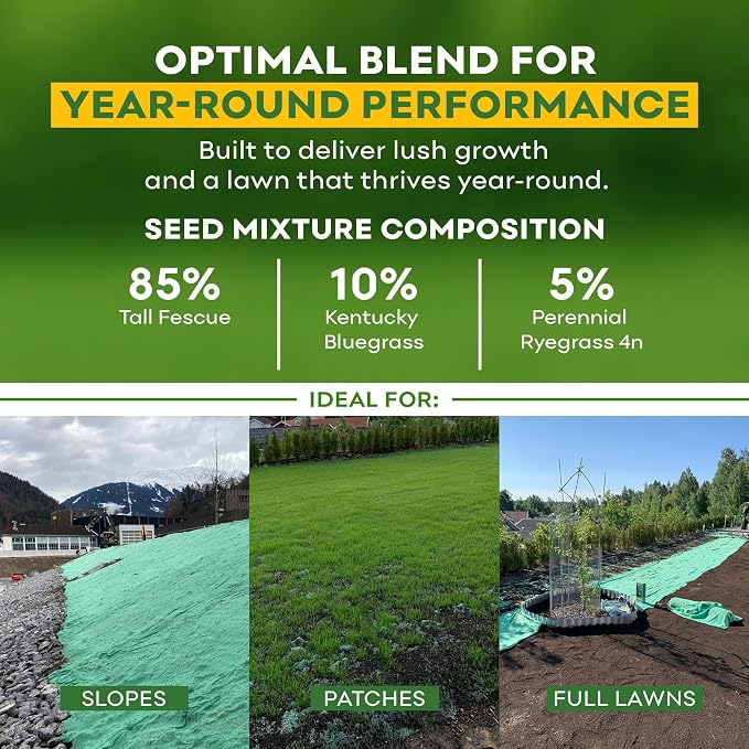 Petramax ReadyRoll Biodegradable Grass Seed Mat for Lawn (432 ft.) - All Year Green 3-in-1 Tall Fescue & Kentucky Grass Seed Rolls w/Mulch & Fertilizer - Lawn Repair Patch - Just Roll, Water, Grow