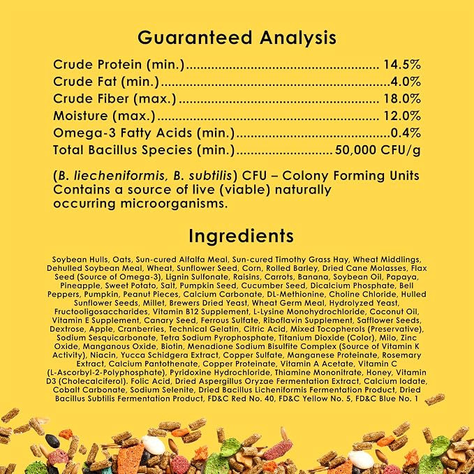 Kaytee Fiesta Rabbit Food, Nutritious and Fun Blend, Supports Dental Health and Digestion, 25 Pounds