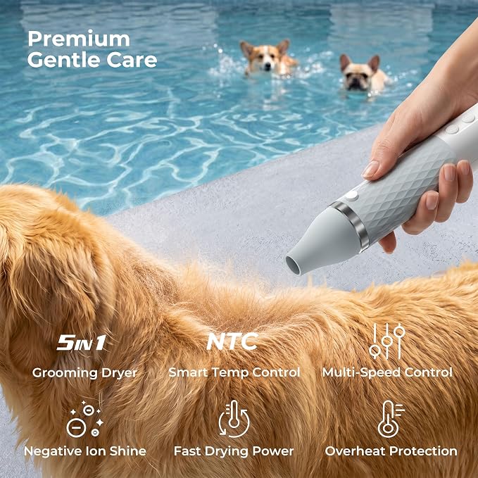 Portable Dog Dryer, High Velocity Pet Blow Dryer with 0.6lb Ultra-Lightweight,3 Speeds & 4 Temp for All Breeds & Sizes, Dog Grooming Dryer with 4 Nozzles & Slicker Brush,GFCI Plug,110000RPM