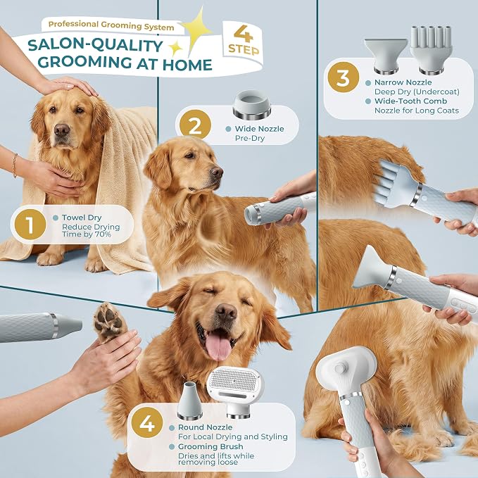 Portable Dog Dryer, High Velocity Pet Blow Dryer with 0.6lb Ultra-Lightweight,3 Speeds & 4 Temp for All Breeds & Sizes, Dog Grooming Dryer with 4 Nozzles & Slicker Brush,GFCI Plug,110000RPM