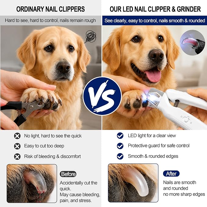 2-in-1 Dog Nail Clippers with Light - Electric Pet Nail Grinder Quiet for Small Large Dogs & Cats, LED Prevent Over Cutting, USB-C Rechargeable Safety Guard Grooming Kit for Black Nails-SGX