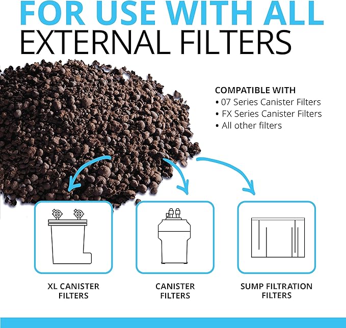 Fluval Peat Granules, 500 Gram/17.6 Ounce