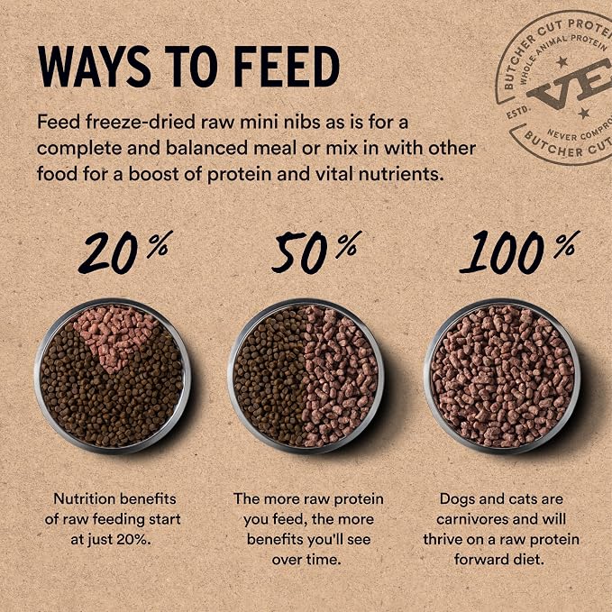 Vital Essentials Freeze Dried Dog Food, Raw Beef Crunchy Nibs | Complete Meal or Topper | 96% Beef, Organs & Bone | Limited Ingredient, High Protein, Grain Free Dry Dog Food | 14 oz Bag