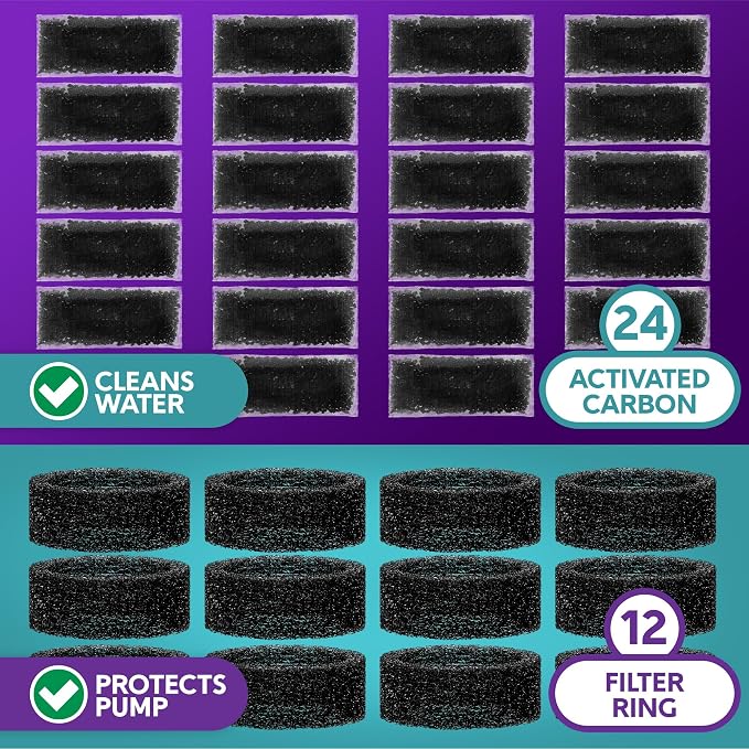 BROOK Glass Pet Fountain Filter Replacement Set – 12 Filter Rings & 24 Activated Carbon Pouches – Up to 12 Month Supply Replacement Filters Set for BROOK Cat Fountain