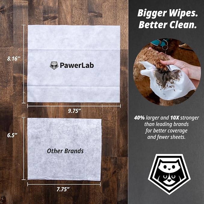 Dog Grooming Wipes Bundle – Plant-Based, Hypoallergenic & Biodegradable Wipes for Paws, Ears & Travel, Fragrance-Free, Extra Thick, 180 Count