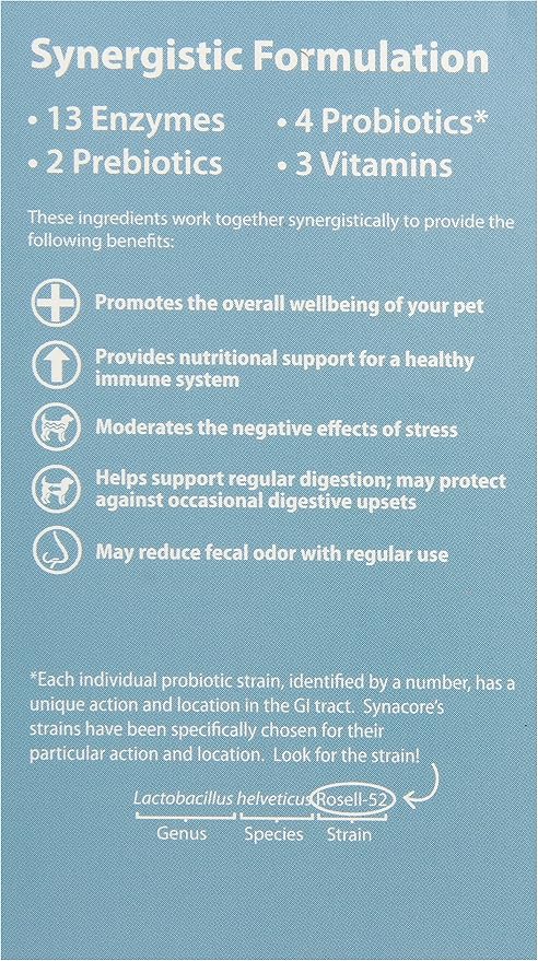 VAN BECK Synacore Digestive Support for Dogs, 30-Pack